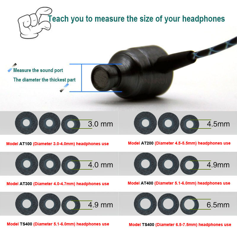 1 пара ANJIRUI TS400 6,5 мм (L – обзор и цена Earplug Set Foam