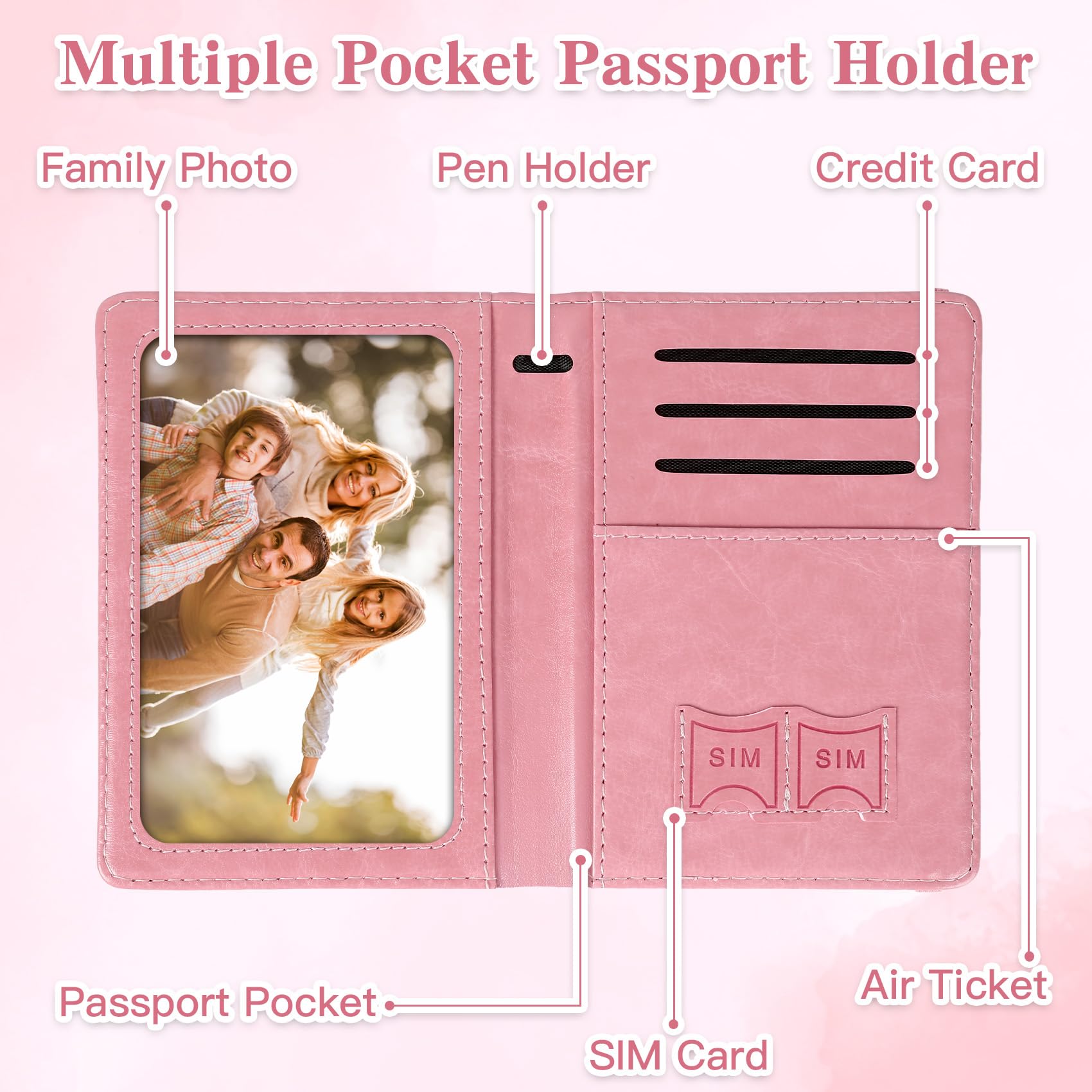 Обложка для паспорта для путеш – обзор и цена Travel Accessories Rfid