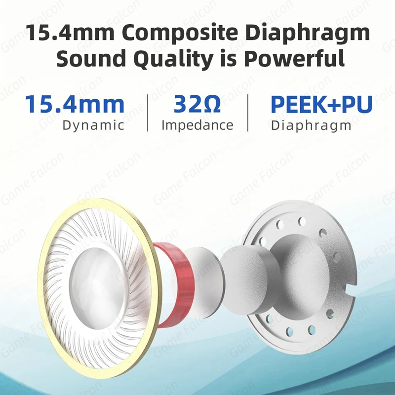 Классические беруши Sennhei MX – обзор и цена Earplug Set Foam