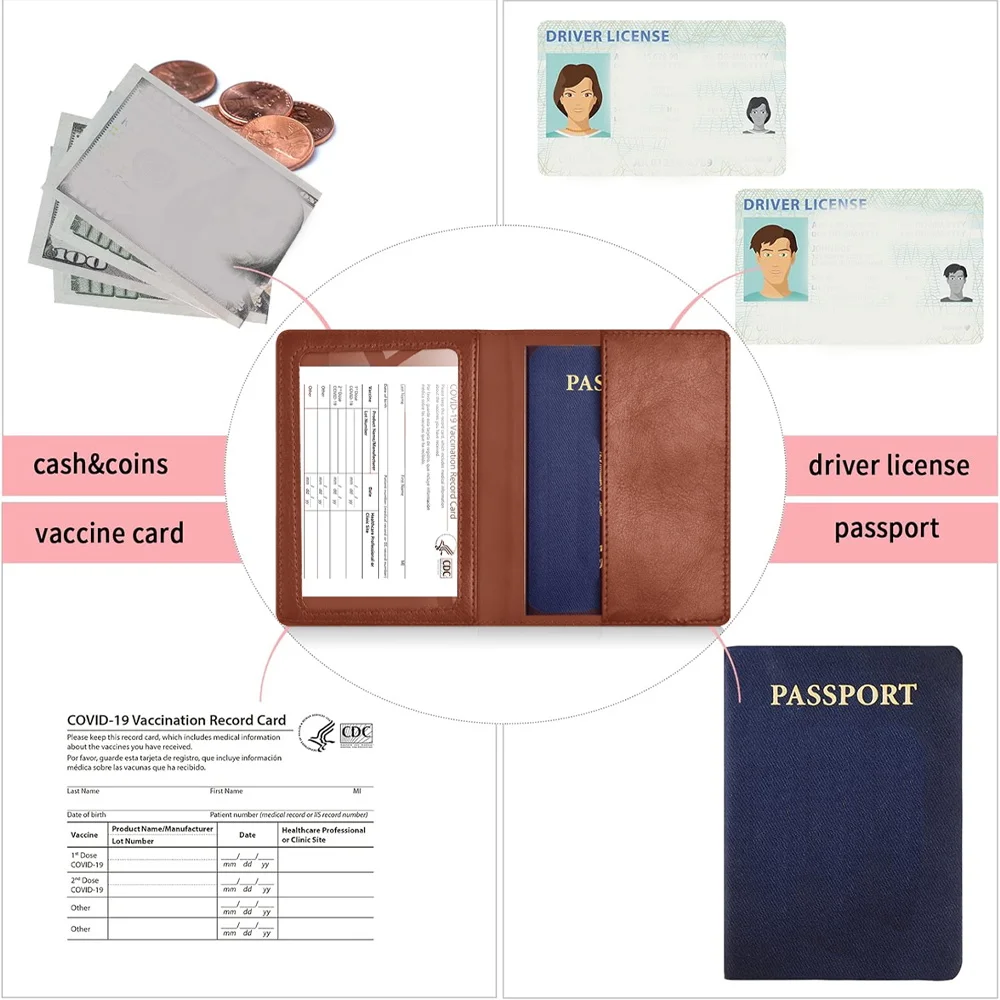 Контейнер для паспорта с RFID- – обзор и цена Travel Accessories Rfid