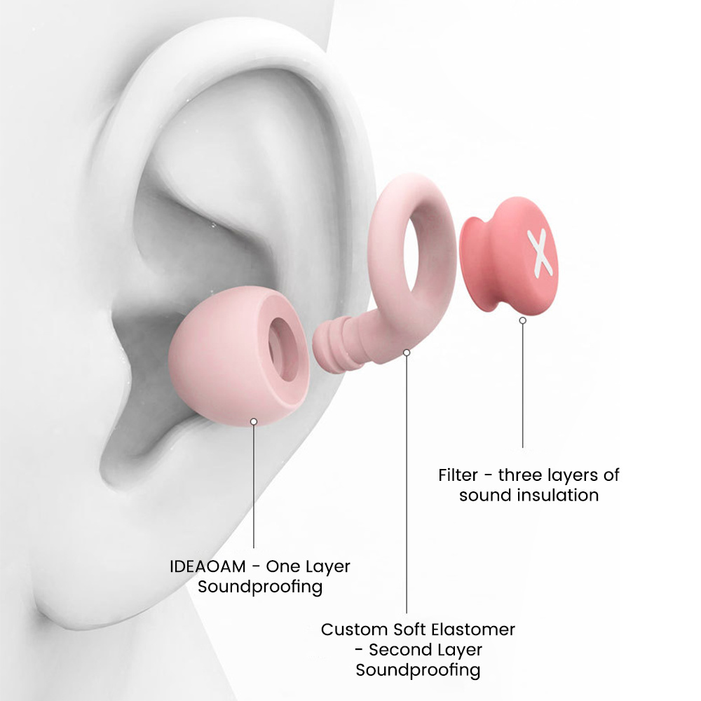 Силиконовые беруши для сна, шу – обзор и цена Earplug Set Foam