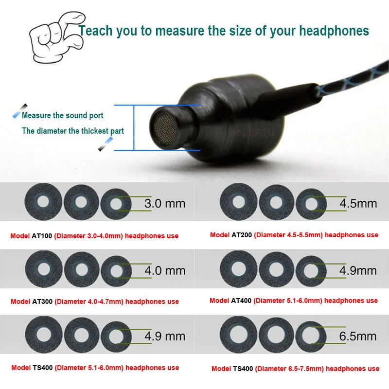 10 пар амбушюр из пены с эффек – обзор и цена Earplug Set Foam
