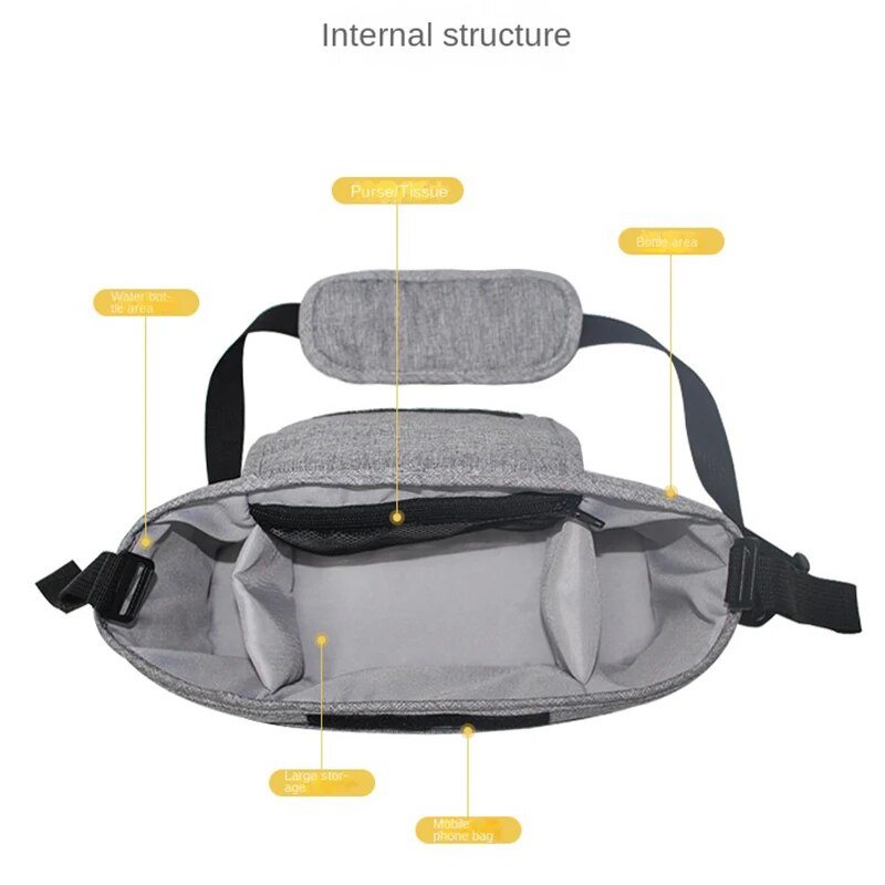 Подвесные сумки для детской ко – обзор и цена Travel Accessories For Baby